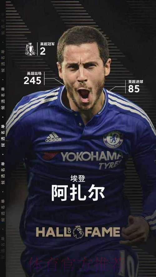 安帅:阿扎尔面临很多竞争 有比他更该出场的人